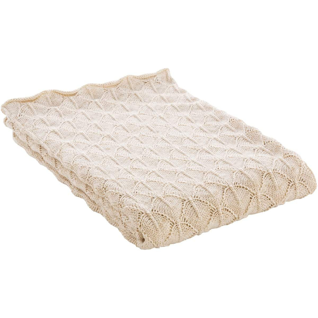 Surya Captiva CPV-1000  Transitional Knitted Cotton Blend Throw Blanket - Fifth and Modern